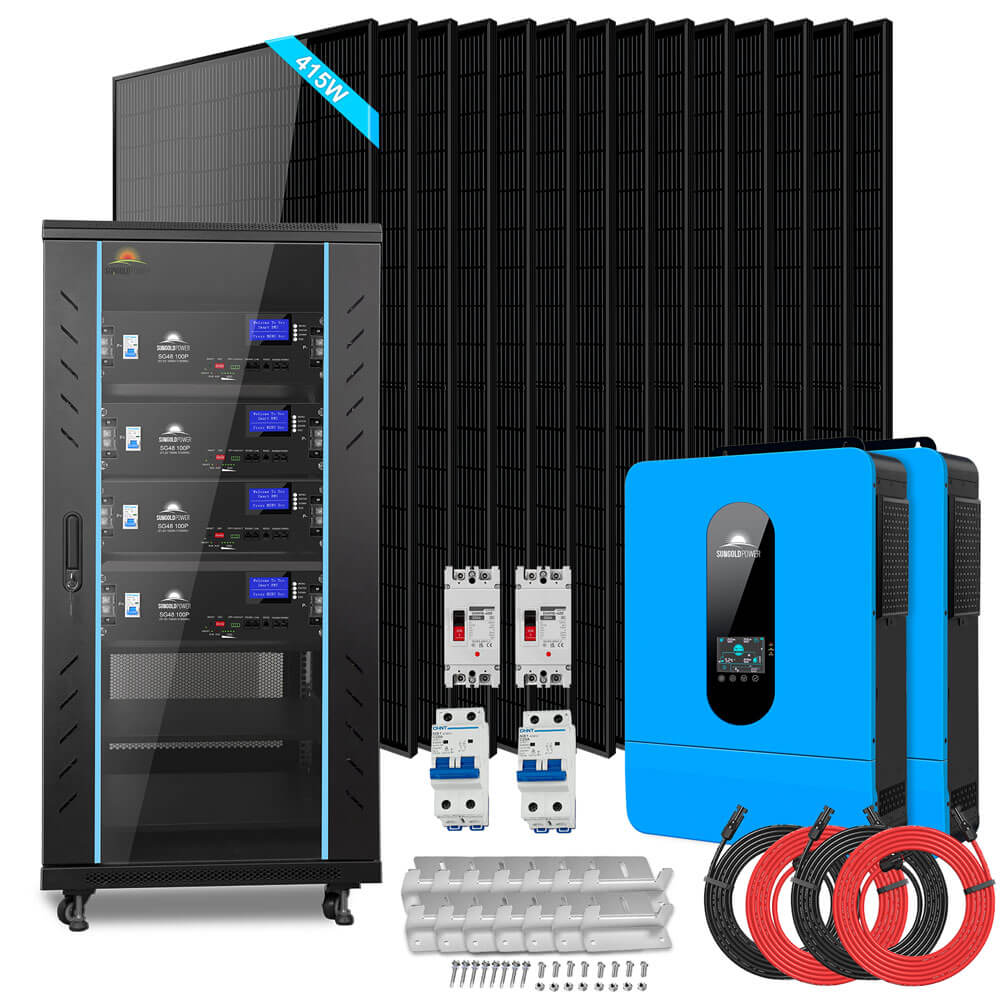Off-Grid Solar kits